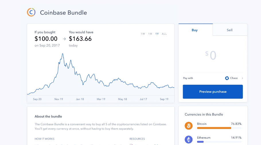 Coinbase Bundle
